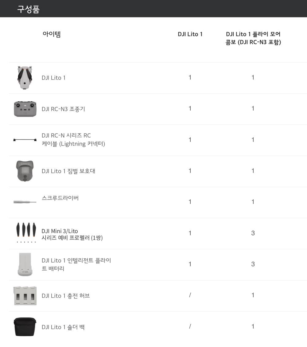 DJI LITO 1 단품 및 플라이 모어 콤보 구성품