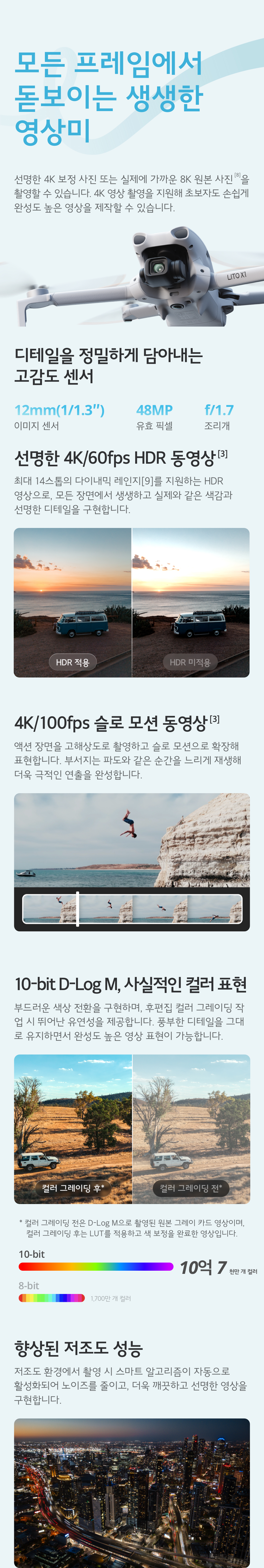 1/1.3인치 센서 탑재 및 4K/60fps HDR 영상
