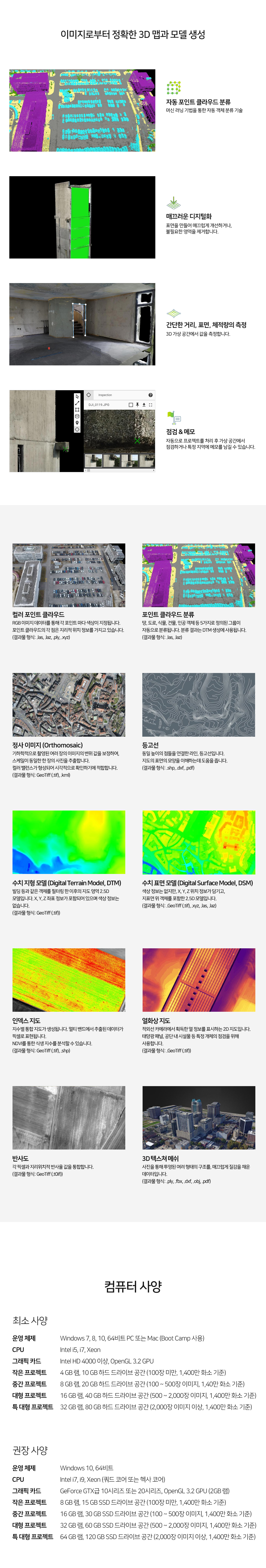 이미지로부터 정확한 3D 결과 모델 생성: 밀집 포인트 클라우드, 정사사진(Orthomosaic), 디지털 표면 모델(DSM), 3D 텍스처 메시 등. Pix4Dmapper 컴퓨터 사양: 최소 사양 및 권장 사양 안내 (CPU, 메모리, 그래픽 카드, 저장공간 정보).