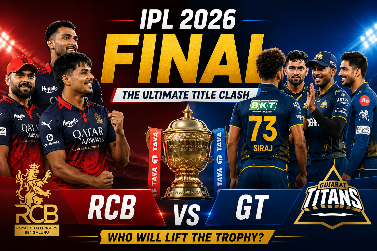 Road to the IPL 2026 Final: RCB and GT's Journey to the Ultimate Title Clash