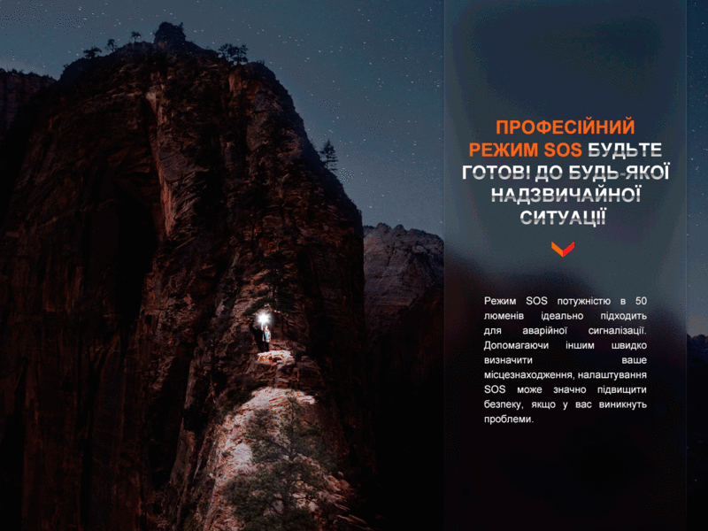 Ліхтар ручний Fenix LD30R – Чорний – фото 3