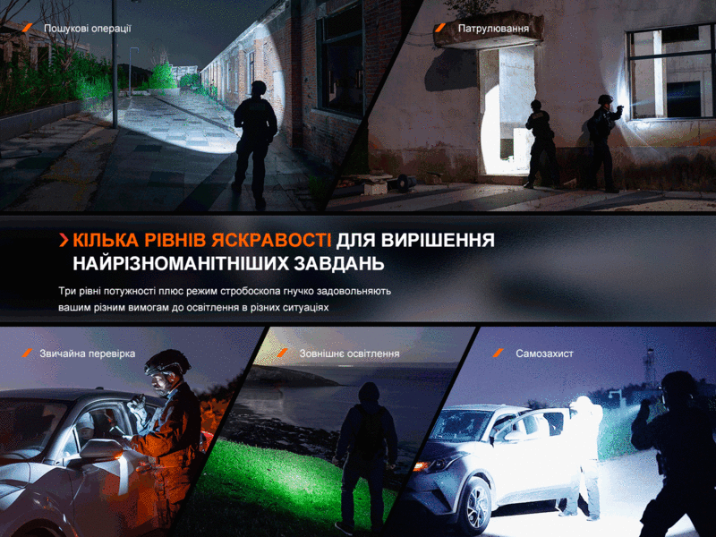 Ліхтар ручний Fenix TK11R - тактичний світлодіодний ліхтар м – Чорний – фото 2
