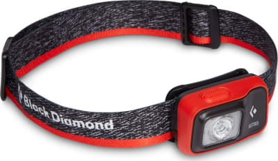 Налобний ліхтар Black Diamond Astro, 300 люмен, Octane