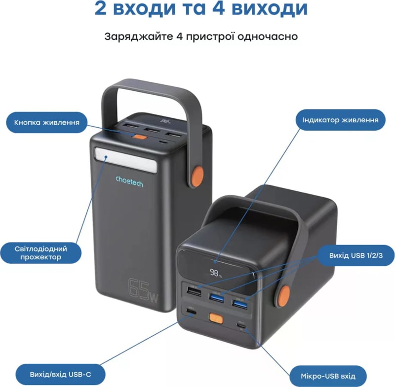 Павербанк Choetech B664 50000 мАг 65 Вт з ліхтарем, Синій – фото 3