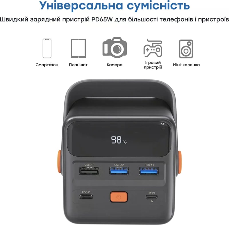 Павербанк Choetech B664 50000 мАг 65 Вт з ліхтарем, Синій – фото 4