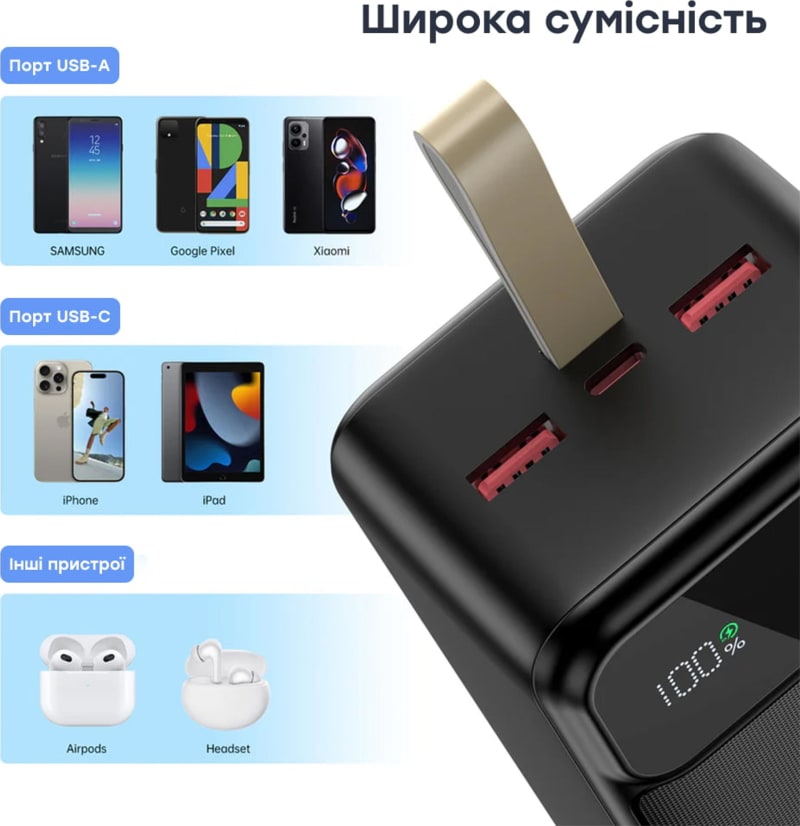 Павербанк Choetech B731 40000 мАг 22,5 Вт, Чорний – фото 7