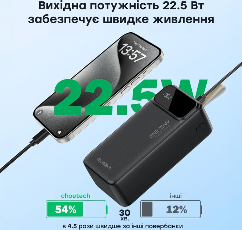 Павербанк Choetech B731 40000 мАг 22,5 Вт, Чорний – фото 8