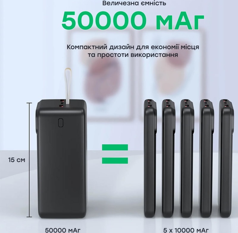 Павербанк Choetech B732 50000 мАг 22,5 Вт, Чорний – фото 5