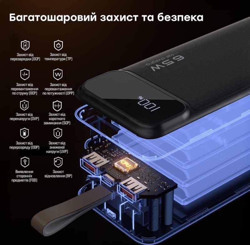 Павербанк Choetech B733 50000 мАг 65 Вт, Чорний – фото 4
