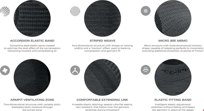 Термокофта чоловіча Accapi Ergowool, Темно-зелений/Чорний – фото 2