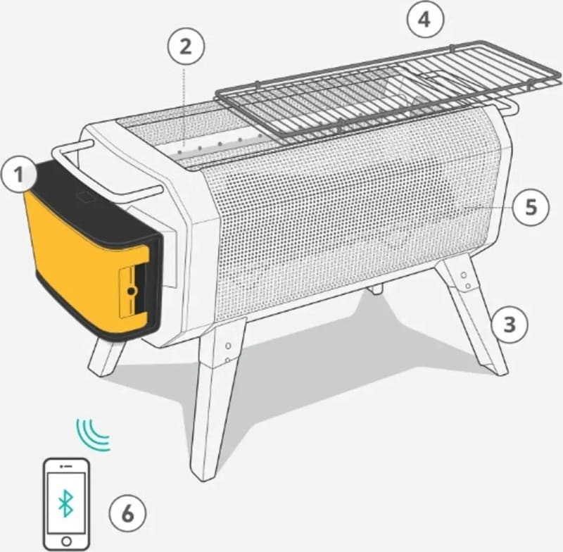 Очаг-гриль BioLite FirePit+ на дровах и углях – фото 6