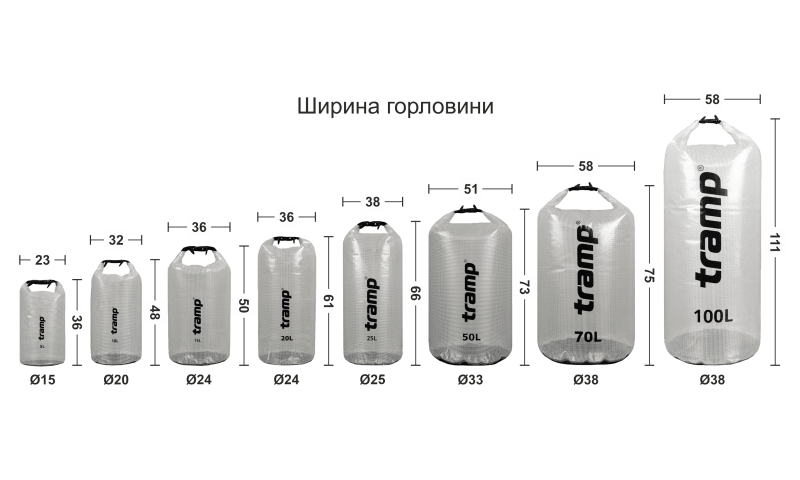 Гермомішок Tramp PVC Coated Tarpaulin 20 л, Білий – фото 2
