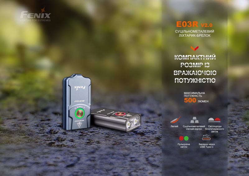 Ліхтар наключний Fenix E03R V2.0 — Синій — фото 5