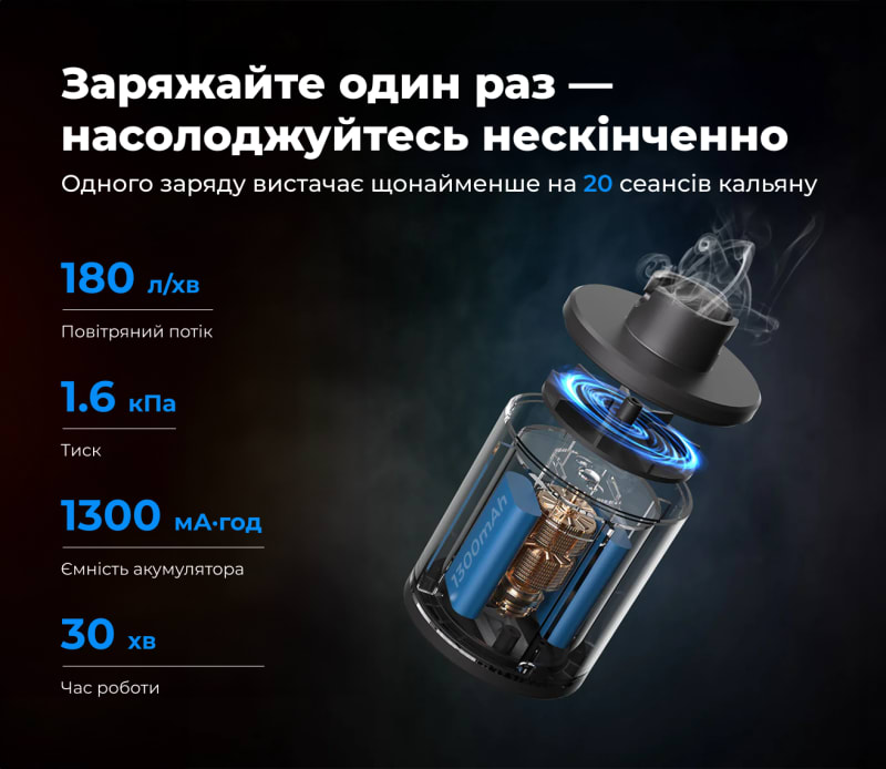Розкурювач для кальяну Flextail Hookah Pump — Чорний — фото 6