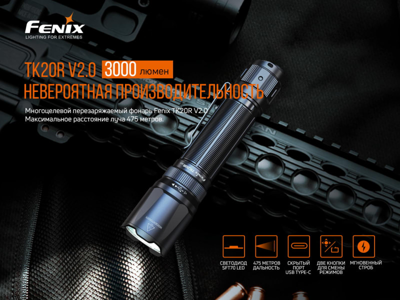 Ліхтар ручний Fenix TK20R V2.0 м — Чорний — фото 6