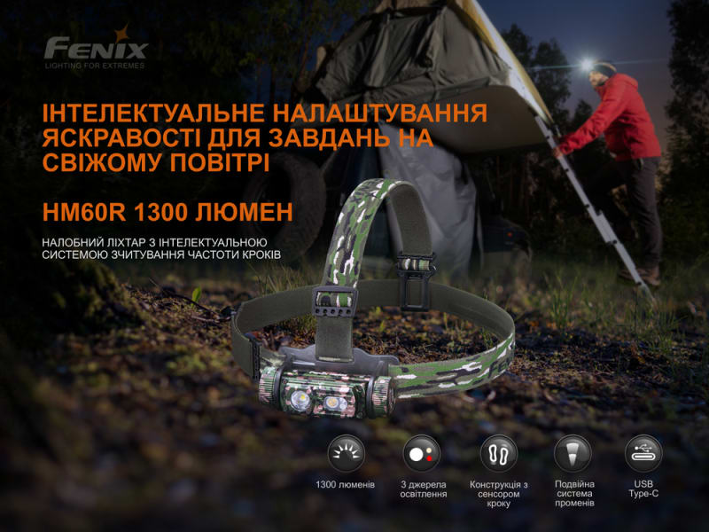 Ліхтар налобний Fenix HM60R, камуфляж | Лімітована серія — Чорний, Темно-Зелений — фото 5