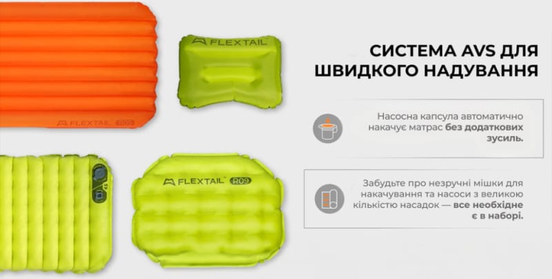 Матрац туристичний самонадувний Flextail R05 AVS Mummy надлегкий 183 × 65 × 7 см – Помаранчевий — фото 5