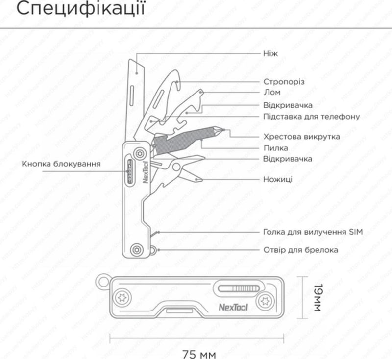 Мультитул NexTool Multi Functional Knife зелений – фото 2
