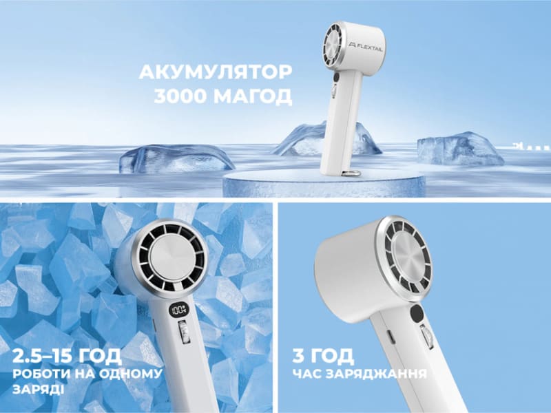 Портативний ручний вентилятор Flextail Max Handheld Fan Pro — Білий — фото 4