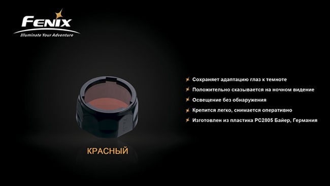 Фільтр Fenix AOF-S+ — Зелений — фото 6