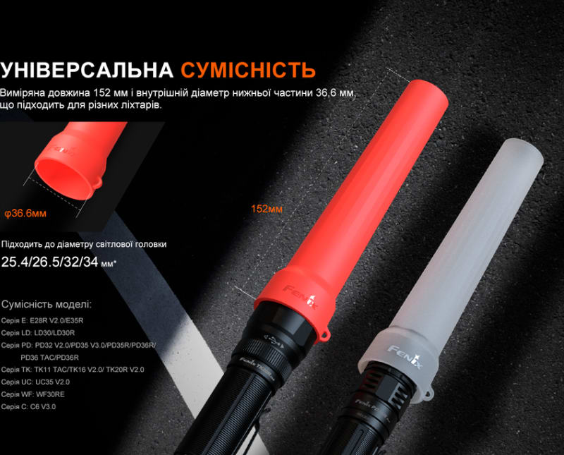 Дифузійний фільтр білий Fenix AOT-03W для ліхтарів — фото 6