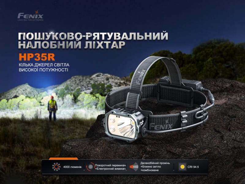 Ліхтар налобний Fenix HP35R Black — Чорний — фото 6