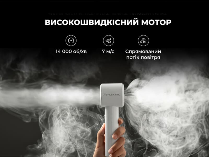 Портативний ручний вентилятор Flextail Max Handheld Fan Pro — Білий — фото 3