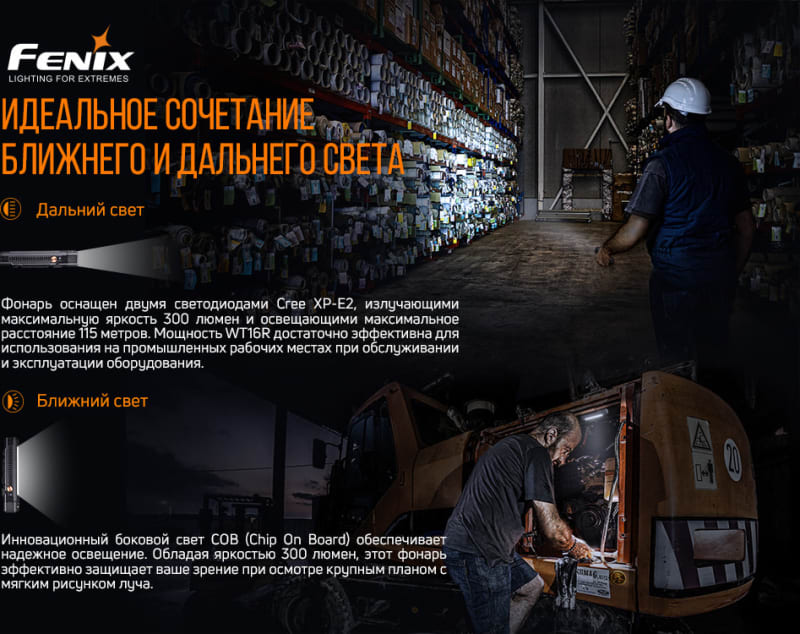 Мультиліхтар Fenix WT16R — Чорний — фото 6