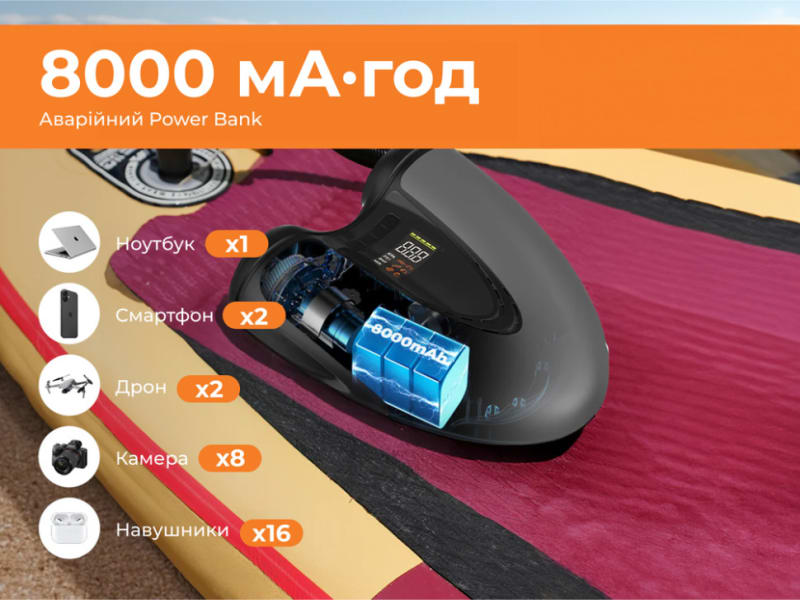 Насос кемпінговий для накачування човнів та SUP-дощок Flextail Evo Sup Pump Pro — Чорний — фото 5