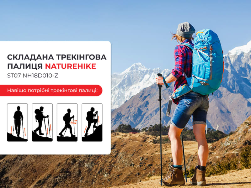 Трекінгова палиця Naturehike ST07 NH18D010-Z, 115-135 см, блакитна — Блакитний — фото 6