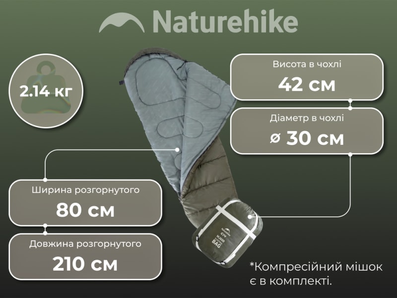Спальний мішок з капюшоном Naturehike MJ600 «Січ», -5°C/-32°C – Зелений – фото 8
