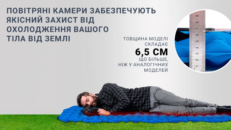 Матрац туристичний надувний одномісний Naturehike FC-10 NH19Z032-P 195 × 59 × 6.5 см – Блакитний — фото 5