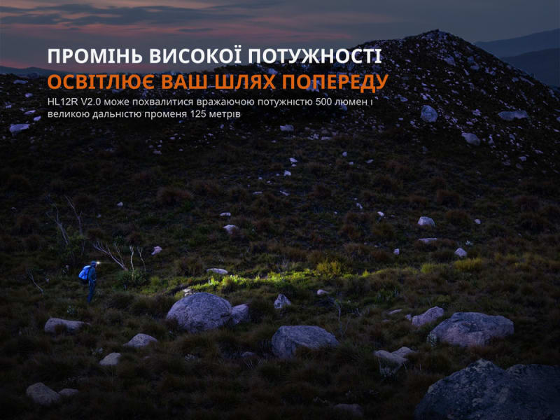 Ліхтар налобний Fenix HL12R V2.0 — Сірий — фото 6