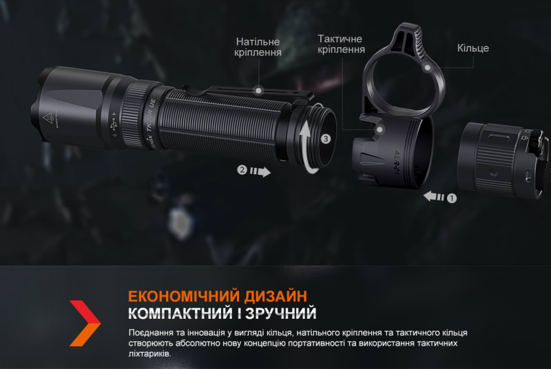 Кільце тактичне для ліхтаря Fenix ALR-01 — фото 6
