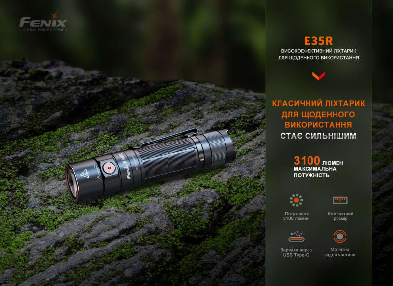 Ліхтар ручний Fenix E35R — Чорний — фото 6