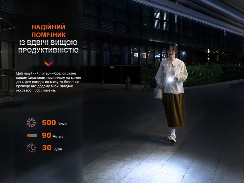 Ліхтар наключний Fenix E03R V2.0 — Синій — фото 6