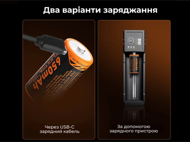 Акумулятор 900mAh Flextail Zero Battery usb type C зарядка — Чорний, Помаранчевий — фото 4
