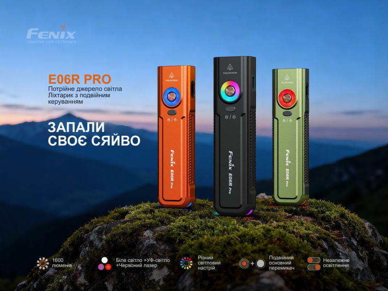 Ліхтар наключний Fenix E06R PRO — Зелений — фото 6