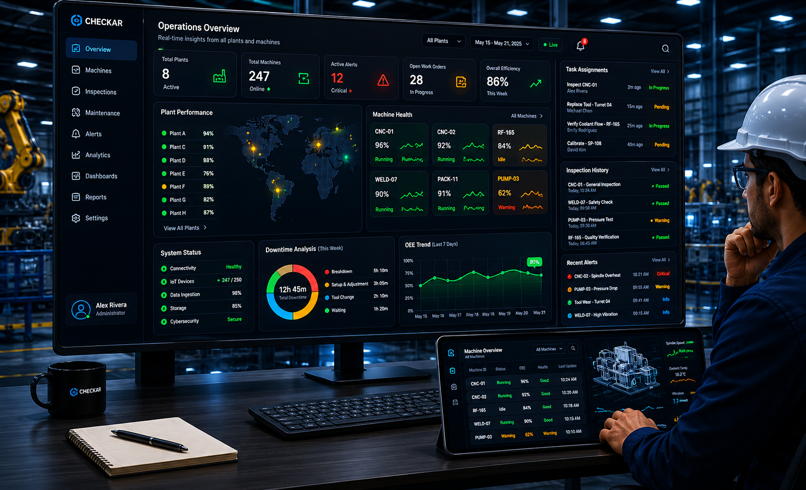 CheckAR admin dashboard