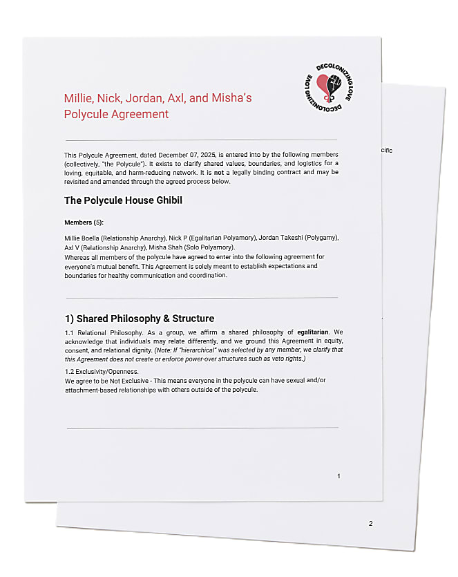 Preview of the Polycule Agreement — a custom PDF document generated from your questionnaire responses