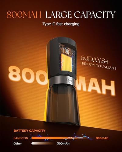 Vue 6 de Sangcon Vitesses Moulin