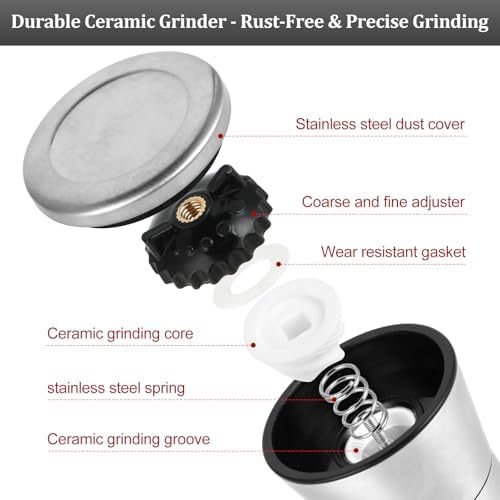 Vue 2 de Moulins Poivre Moulin