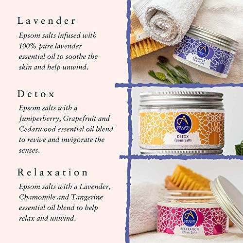 Vue 3 de Absolute Aromas Coffret Cadeau