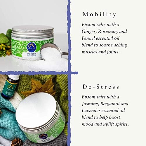 Vue 4 de Absolute Aromas Coffret Cadeau