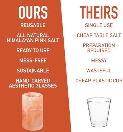 Vue 5 de Lot De Verres