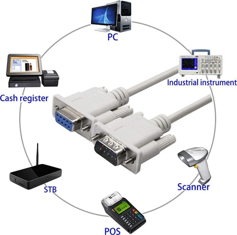 WiredCom DB9 RS232 9 PIN Male To 9 pin Female Serial Cable Converter Extension Cable for Data Communication
