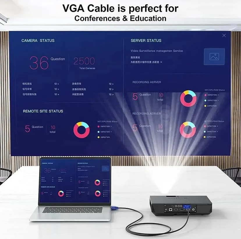 WiredCom® VGA to VGA Cable 1.5 M Support PC/Monitor/LCD/LED,Plasma,Projector,TFT. VGA to VGA Converter Adapter Cable (Set Of 1) (1.5 Meter)