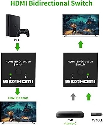 WiredCom Bi-Directional 2 Port HDMI Adapter Switch Splitter Manual 2 in 1 Output or 1 in 2 Output 1080P 2K 4K HD Converter, Black