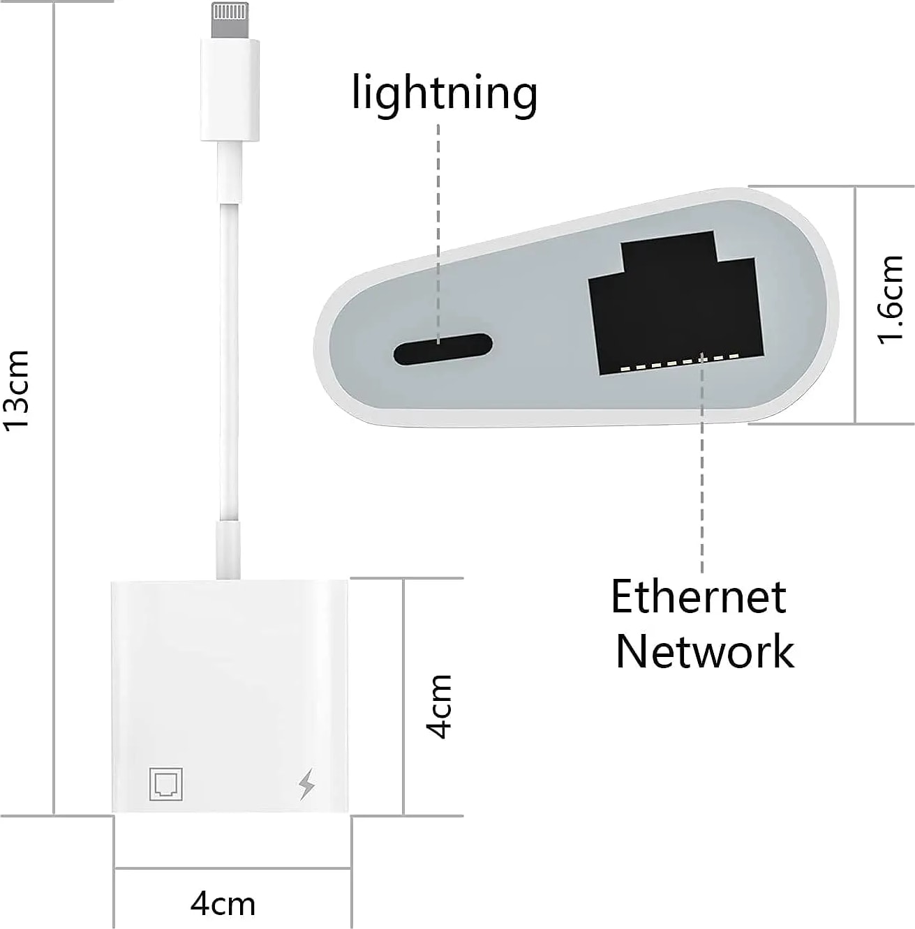 WiredCom Lightning to Ethernet Adapter, 2 in 1 RJ45 Ethernet LAN Network Adapter with Cable 1.5M for iPhone/iPad/iPod, Supports 100Mbps Ethernet Network with Charge Port, Plug and Play, Support iOS