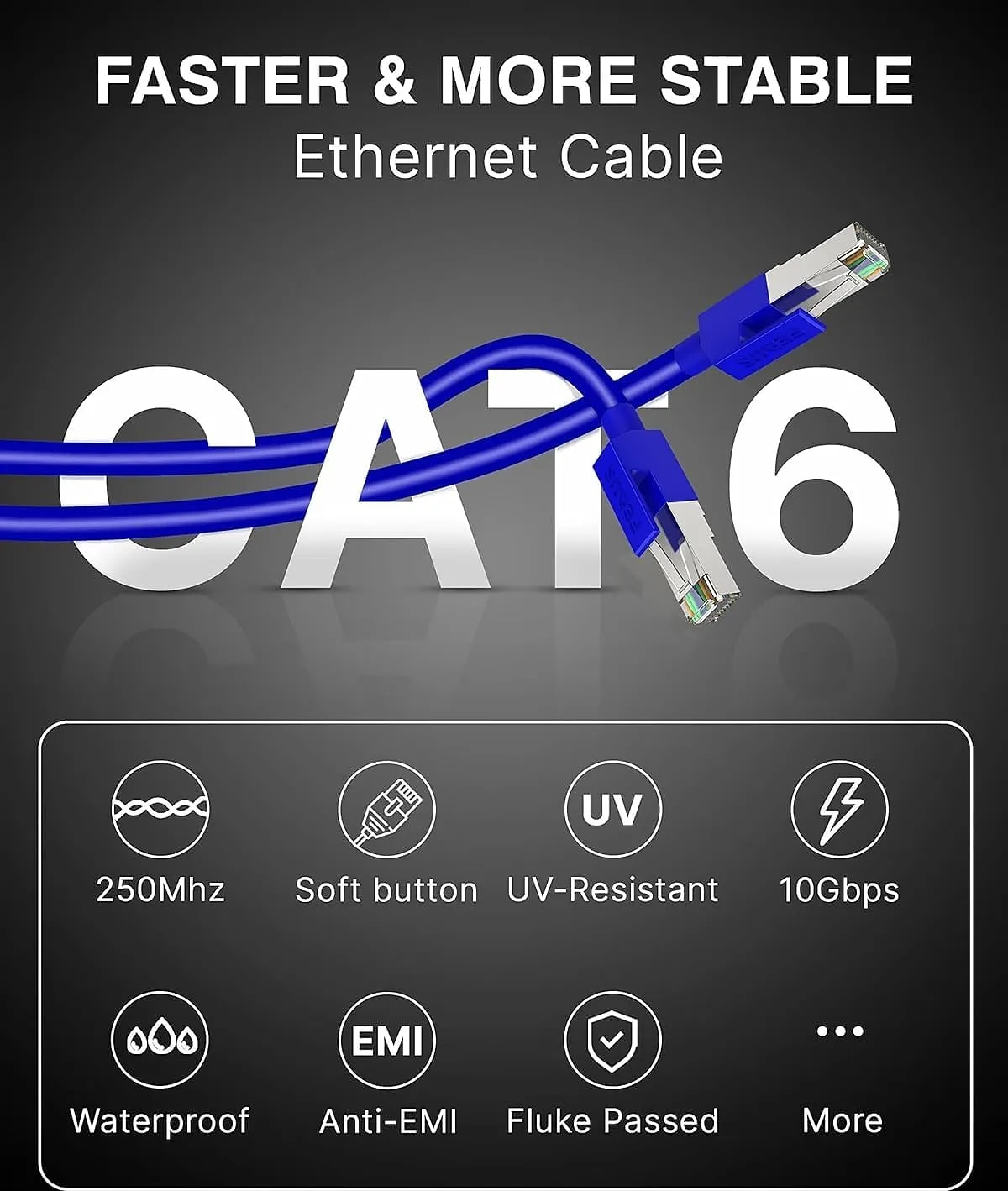 WiredCom Lightning to Ethernet Adapter, 2 in 1 RJ45 Ethernet LAN Network Adapter with Cable 1.5M for iPhone/iPad/iPod, Supports 100Mbps Ethernet Network with Charge Port, Plug and Play, Support iOS